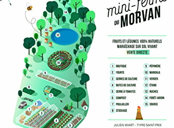 La Mini-ferme du Morvan - SAINT-PRIX